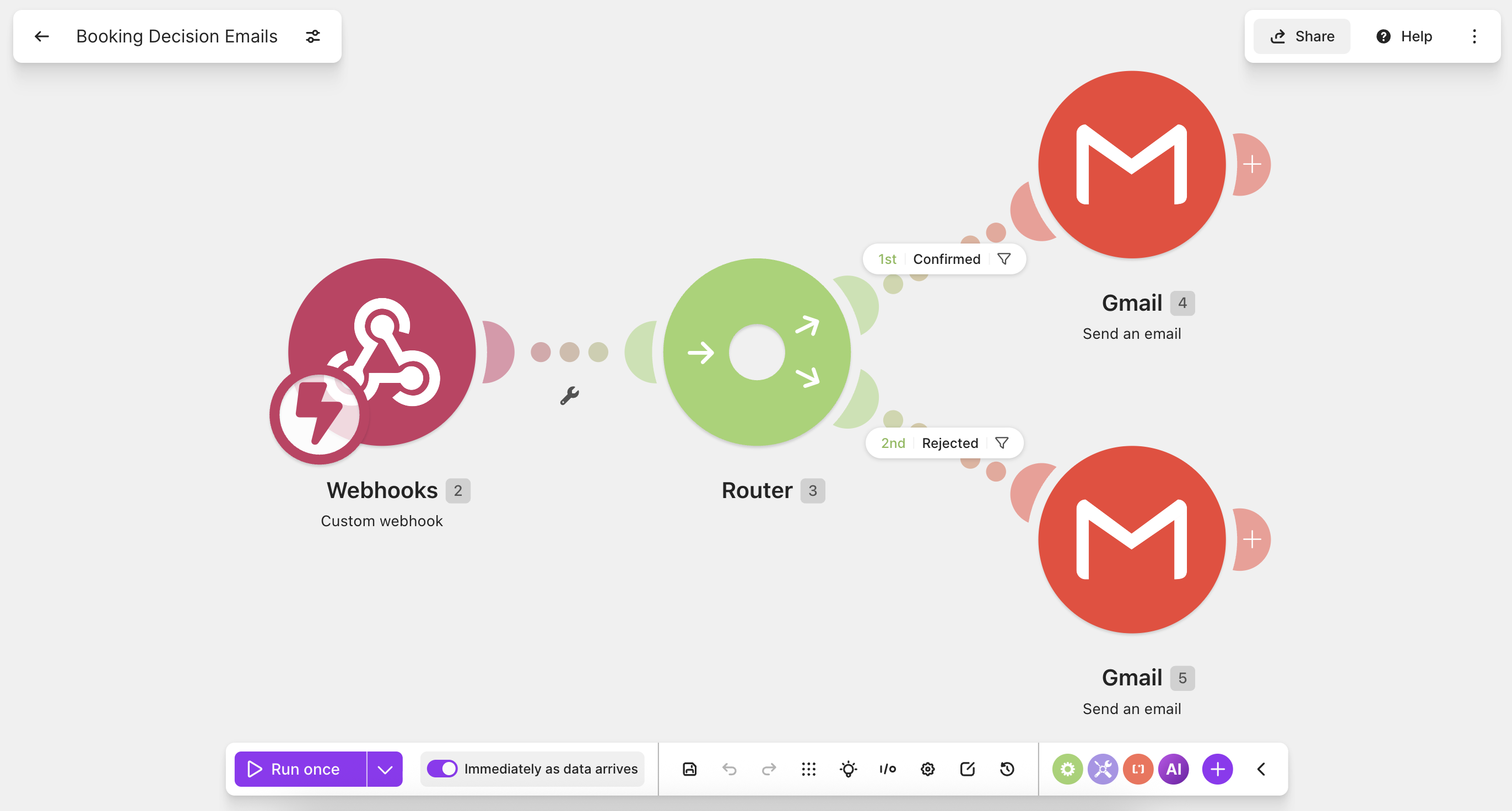 Rentara booking decision automation